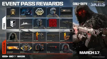 توقيت انطلاق الجزء الرابع من طور Season 2 Reloaded في Call of Duty